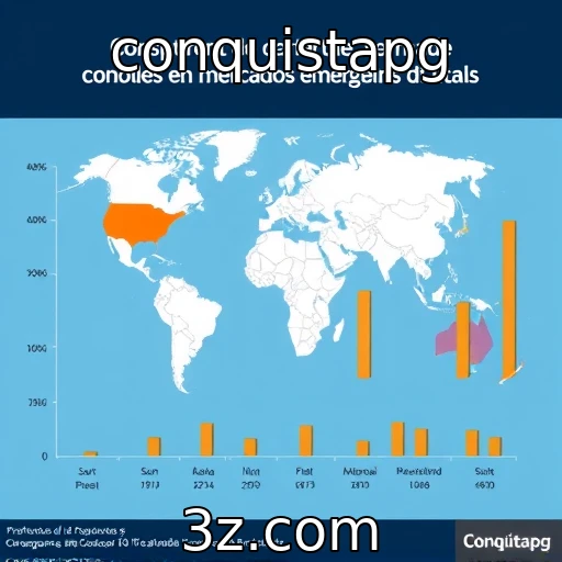 conquistapg | Crescimento das vendas de consoles em mercados emergentes